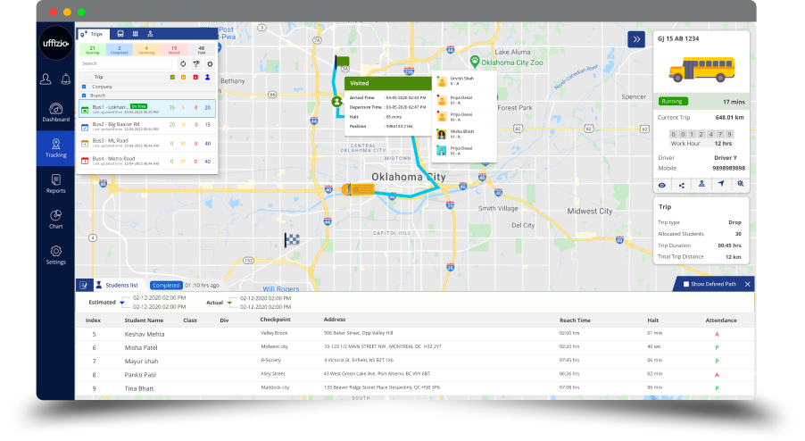 Fleet Management