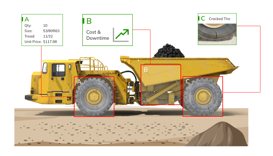 Mining Solutions