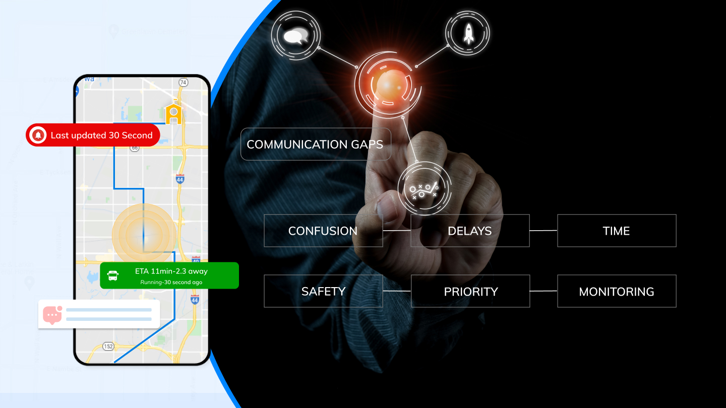 Solving Communication Gaps in School Bus Monitoring 