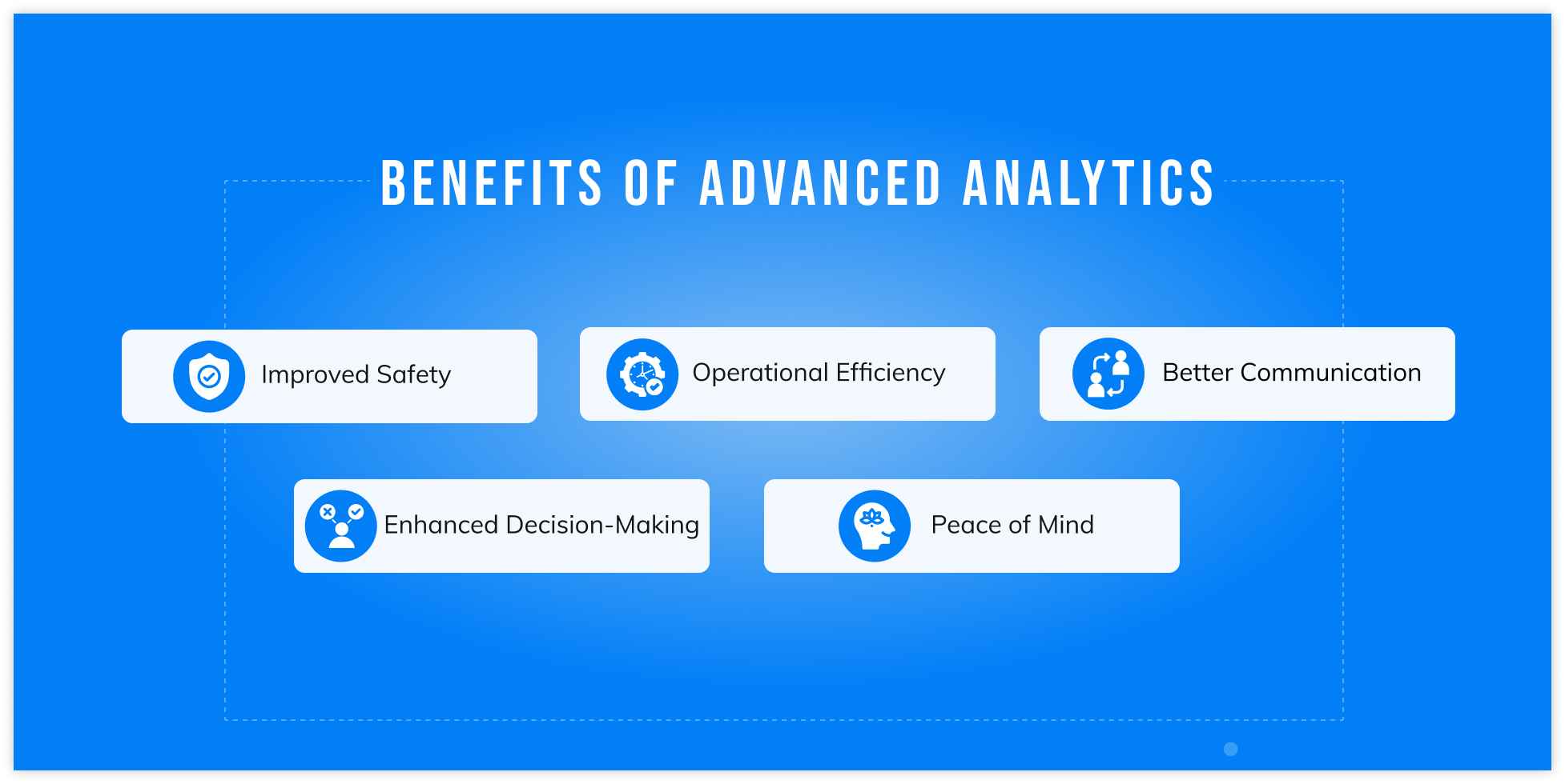 Benefits of Advanced Analytics