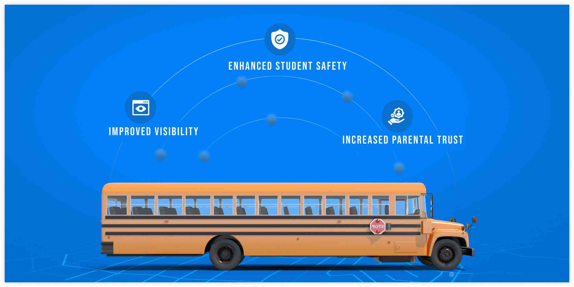 Enhanced Student Safety