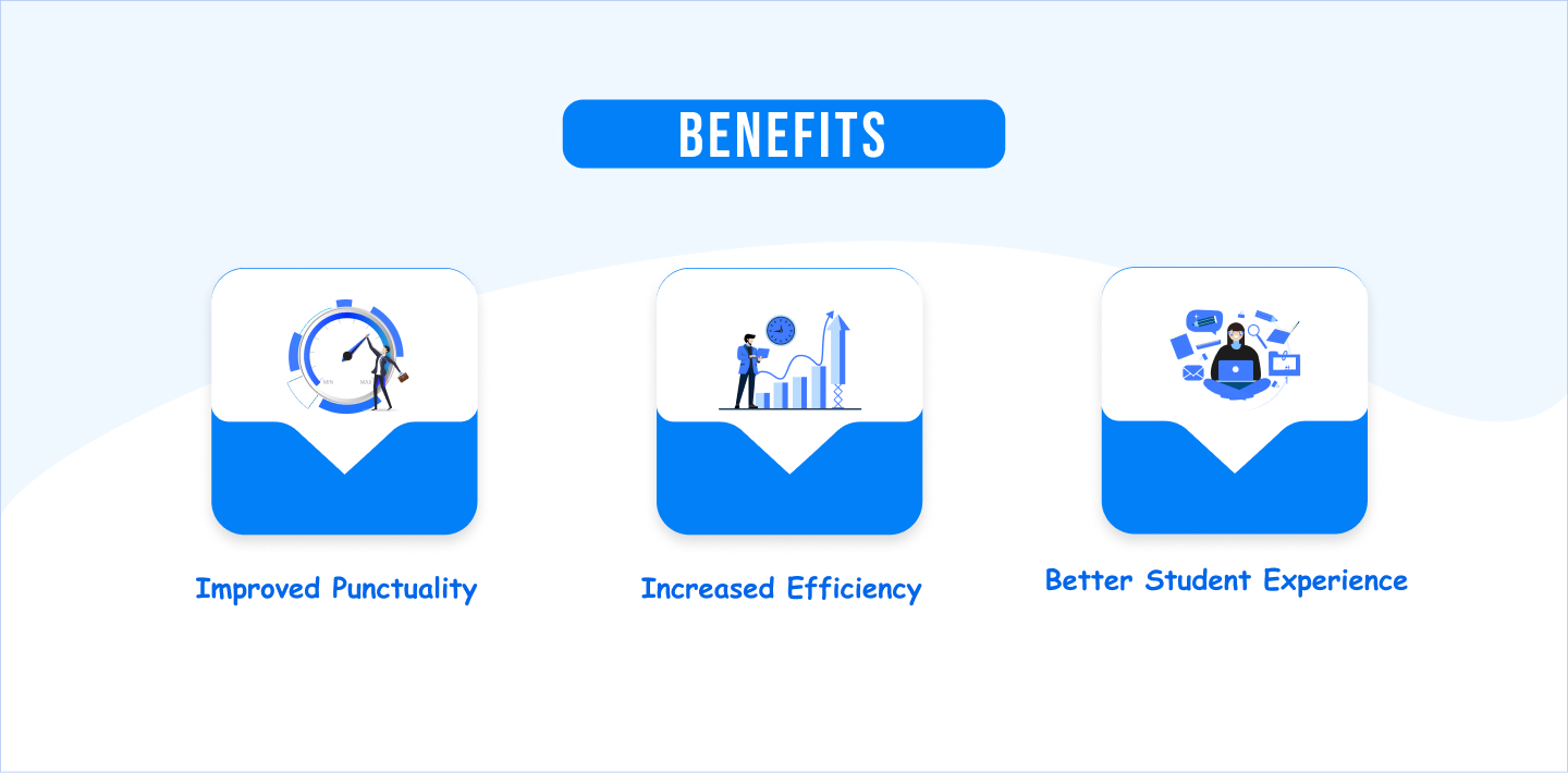 Benefits of Advanced Analytics in School Operations