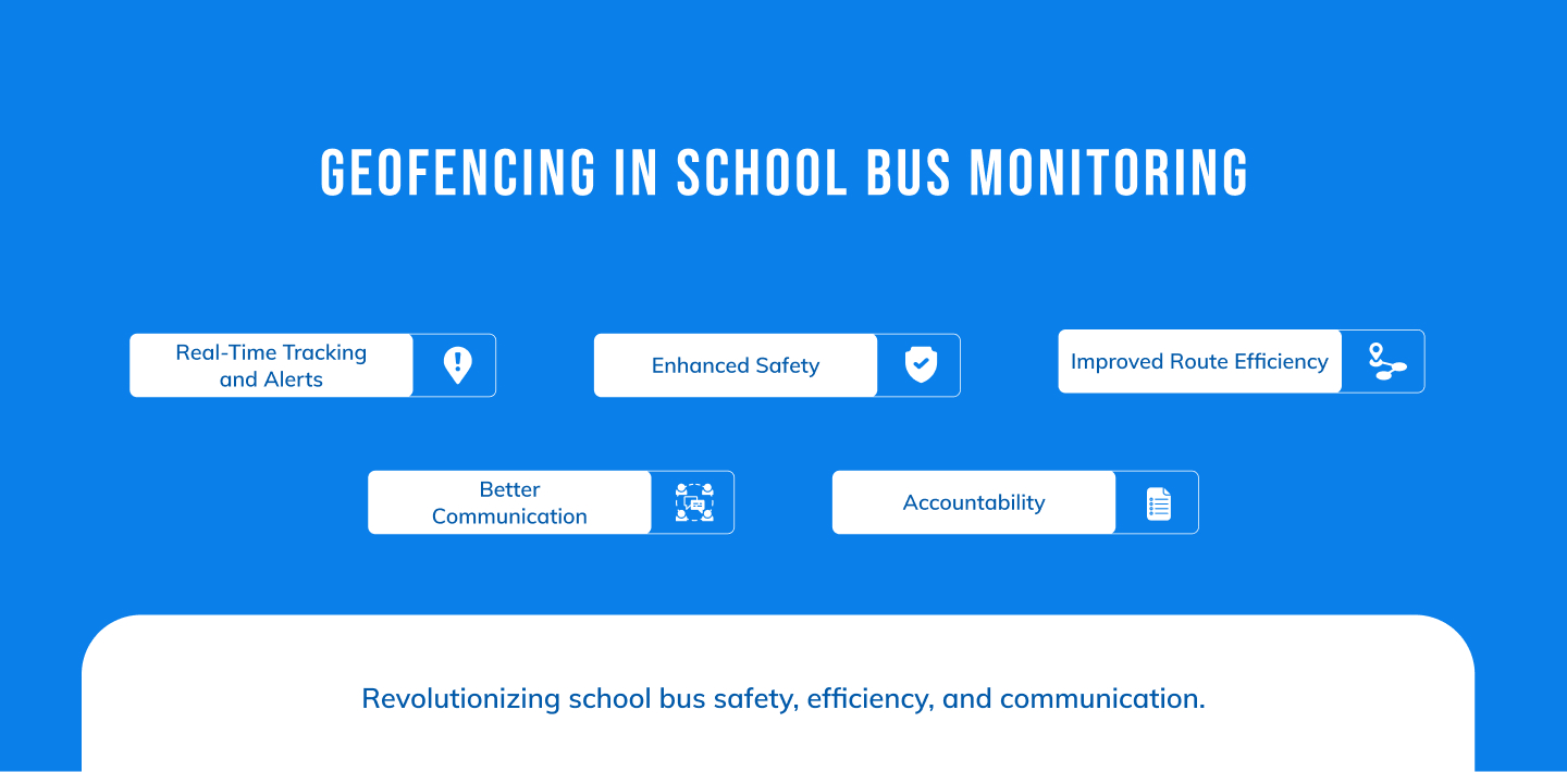 Benefits of Geofencing in School Bus Monitoring