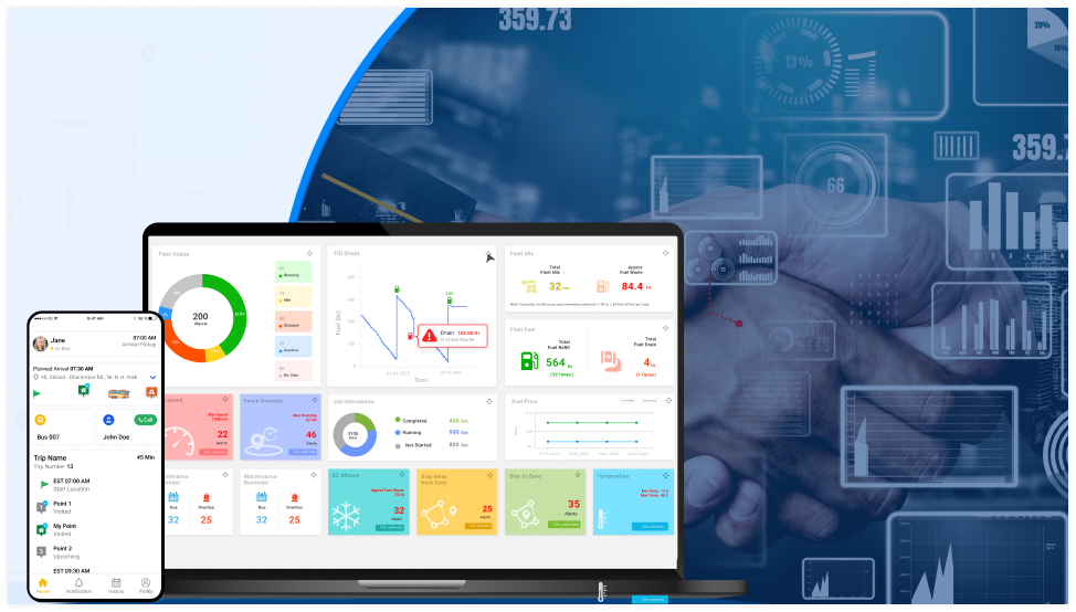 How White Label Solutions Can Benefit System Integrators