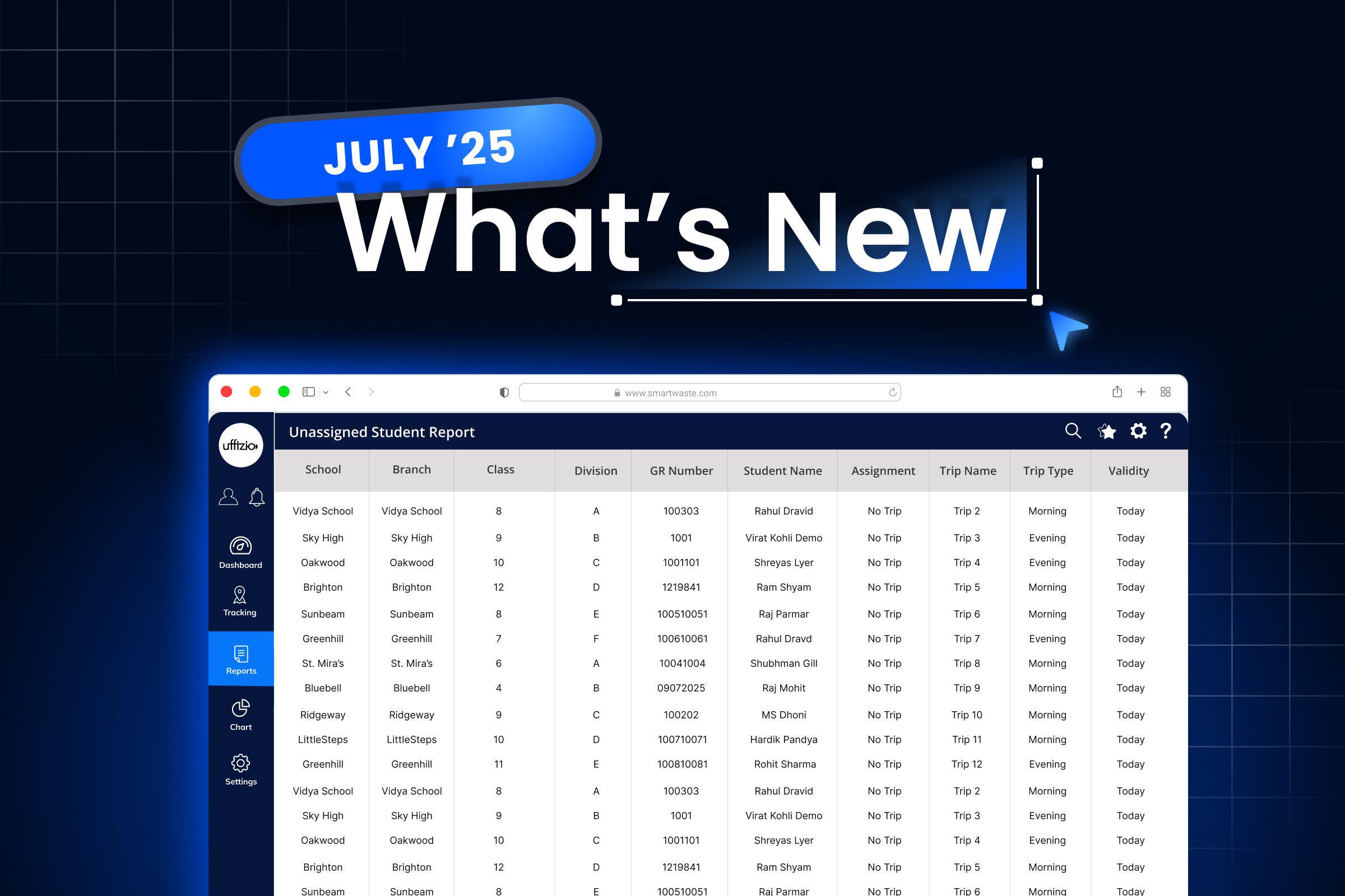 Whats New for July 2025