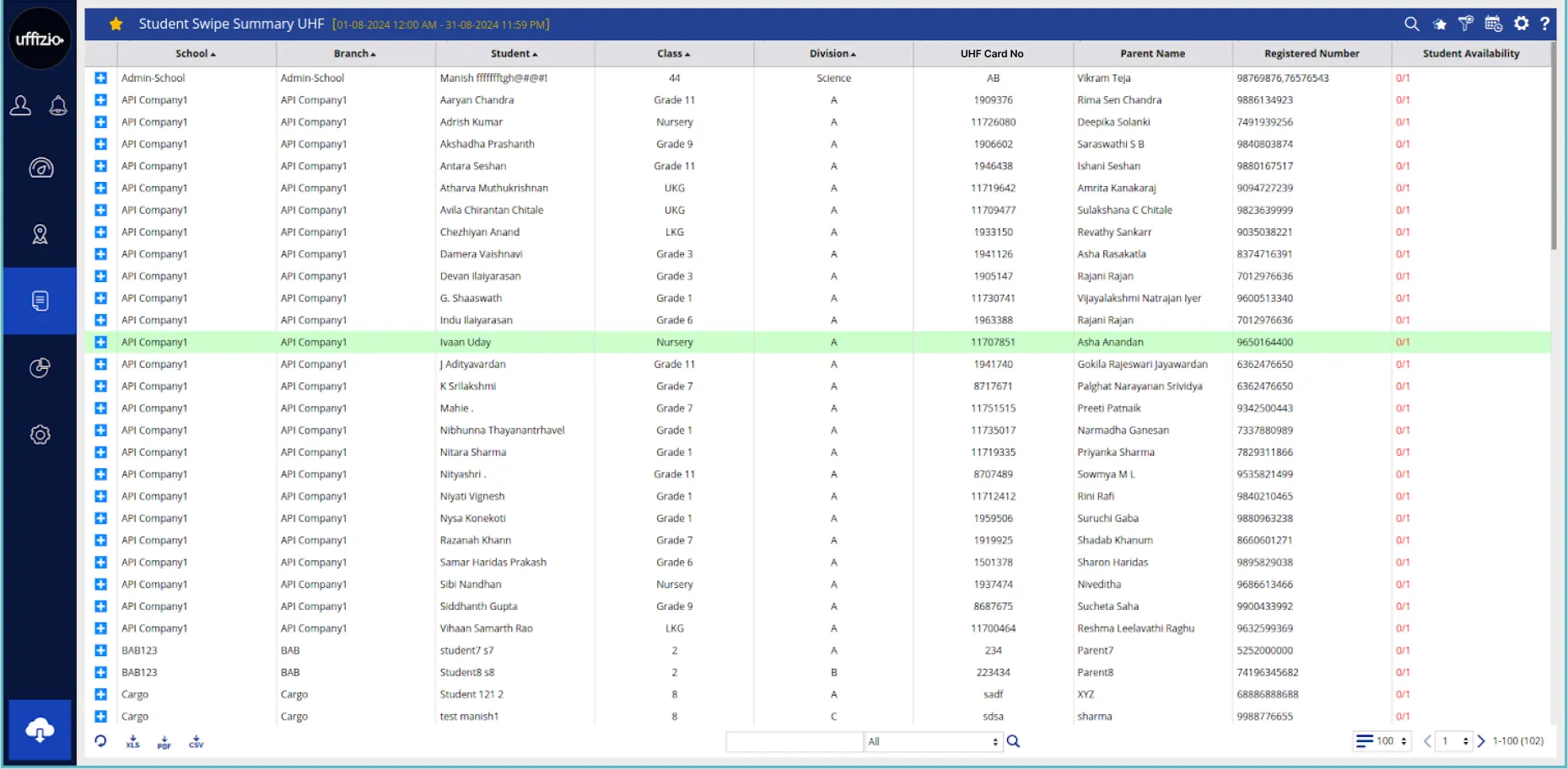 UHF Reader Integration