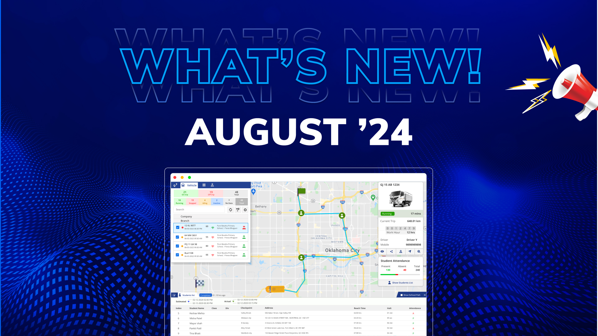 What’s New for the Month of August 2024