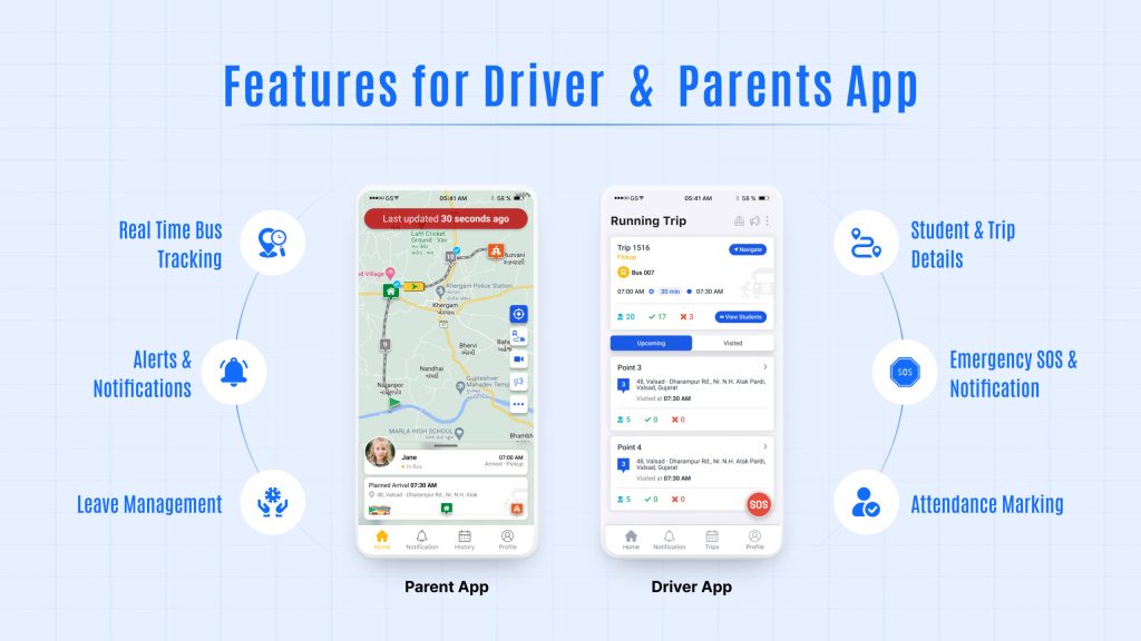 School Bus Driver & Parent App Features