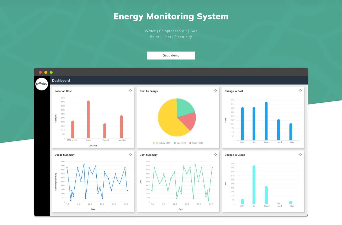 Energy-Monitoring-System