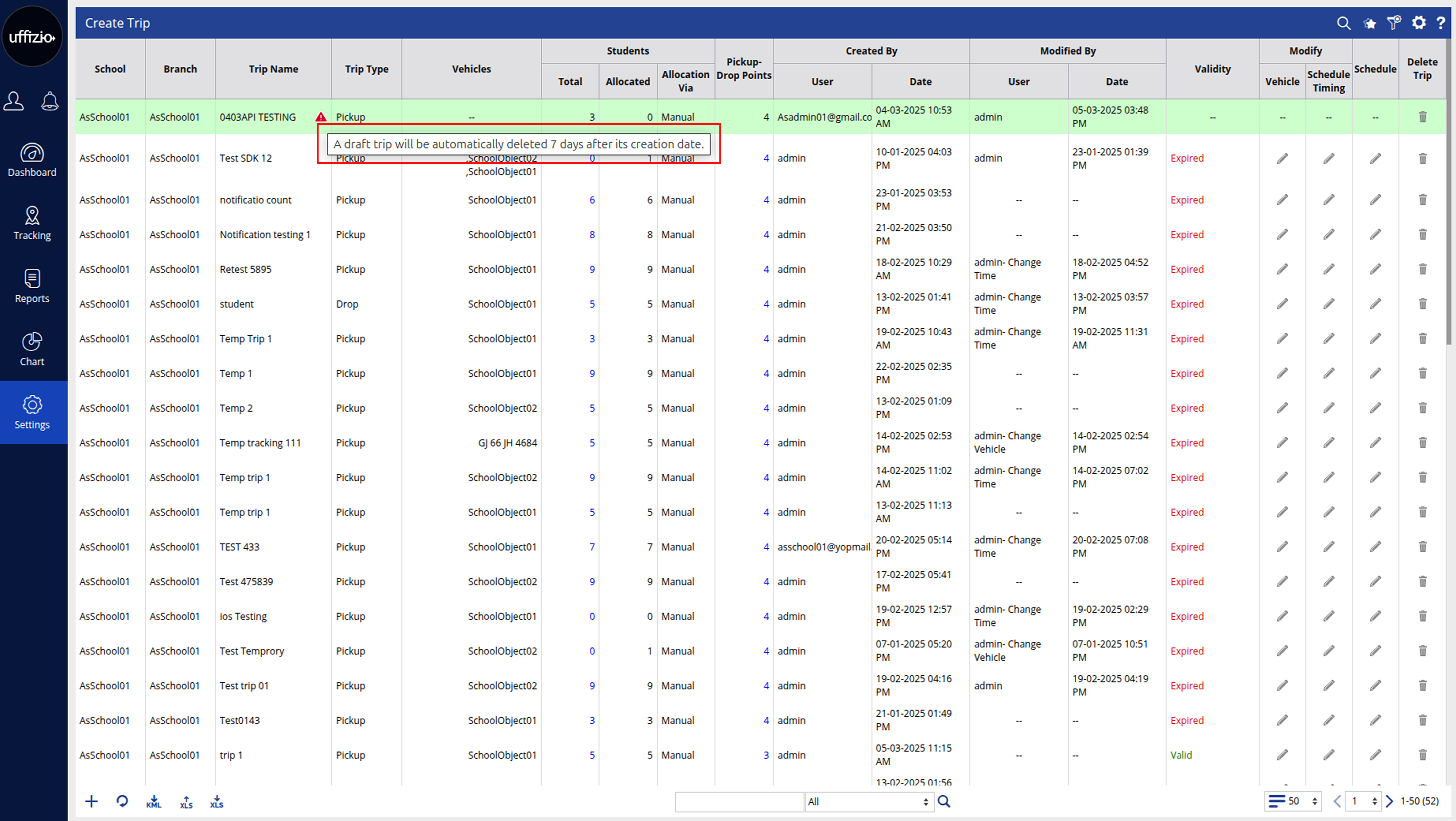Create Trip and Save as Draft