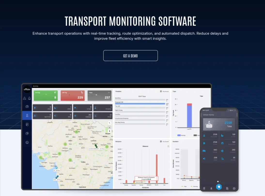 Transport Monitoring Software