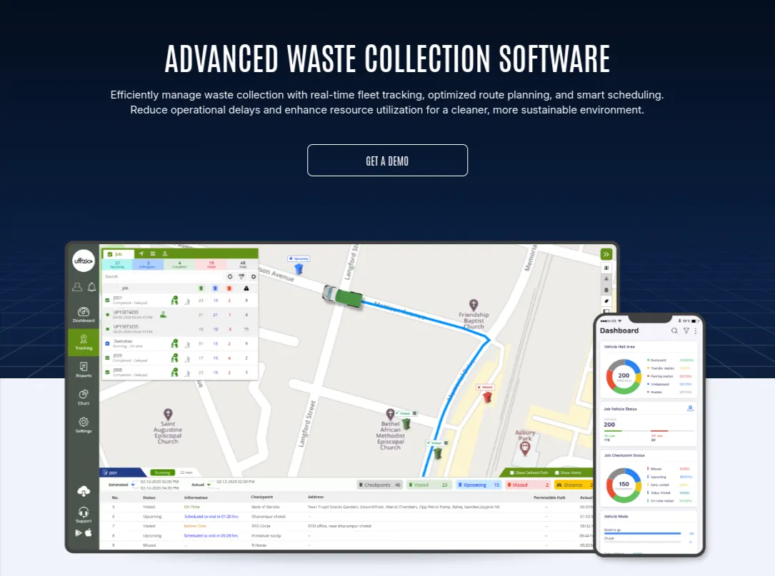 Waste Collection GPS Tracking Softwre