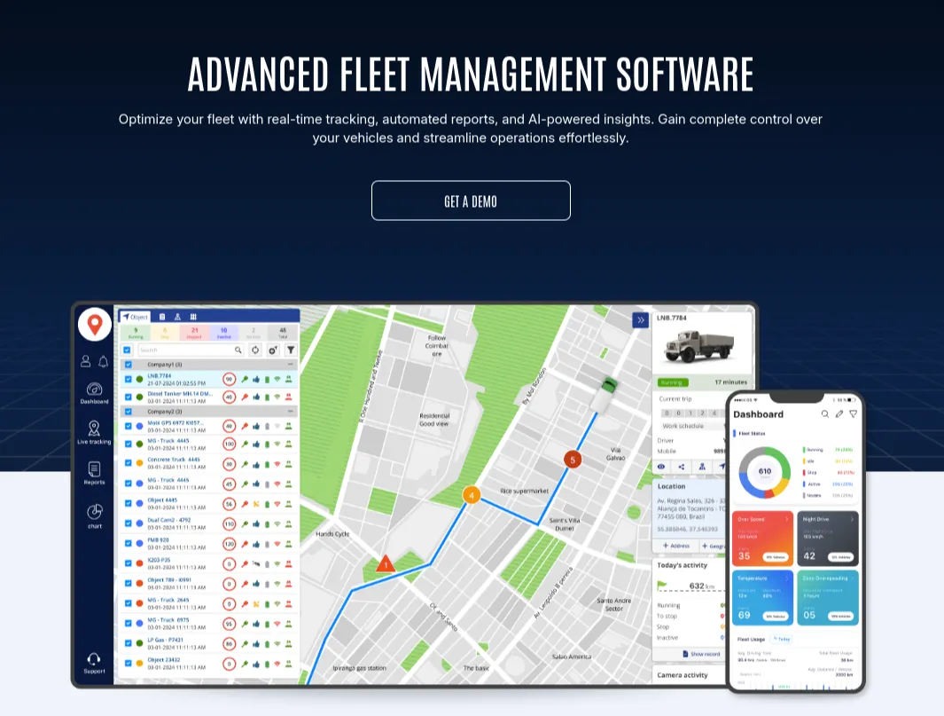 White Label GPS Tracking Software