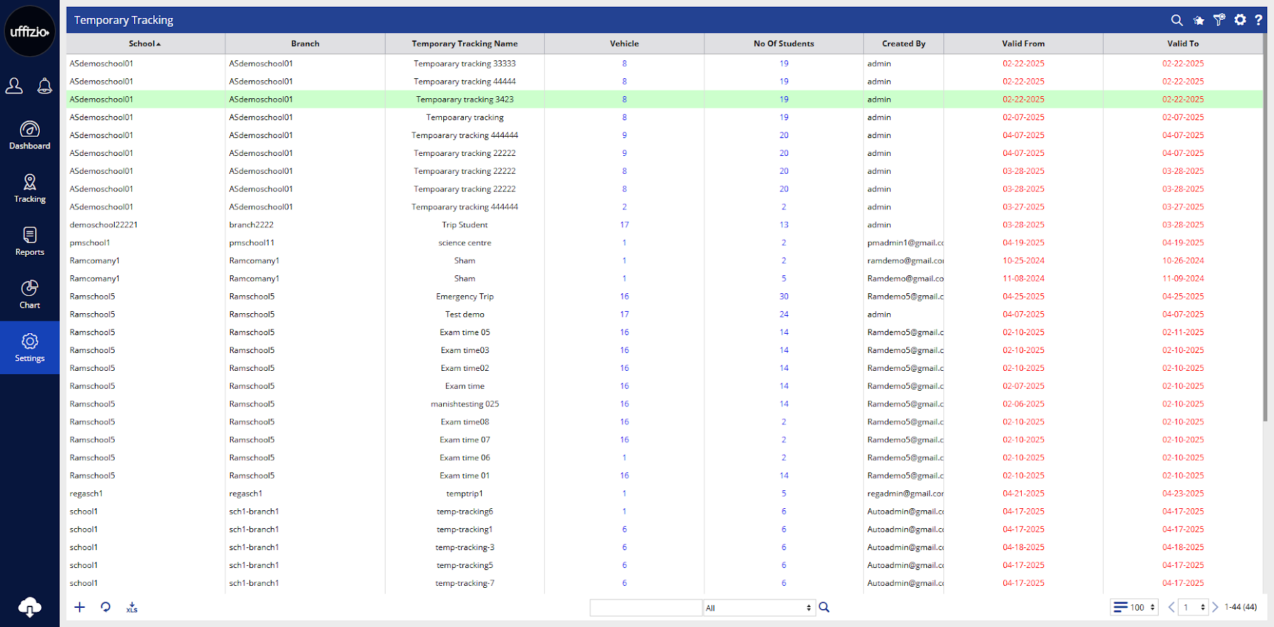 Temporary Tracking for Emergency