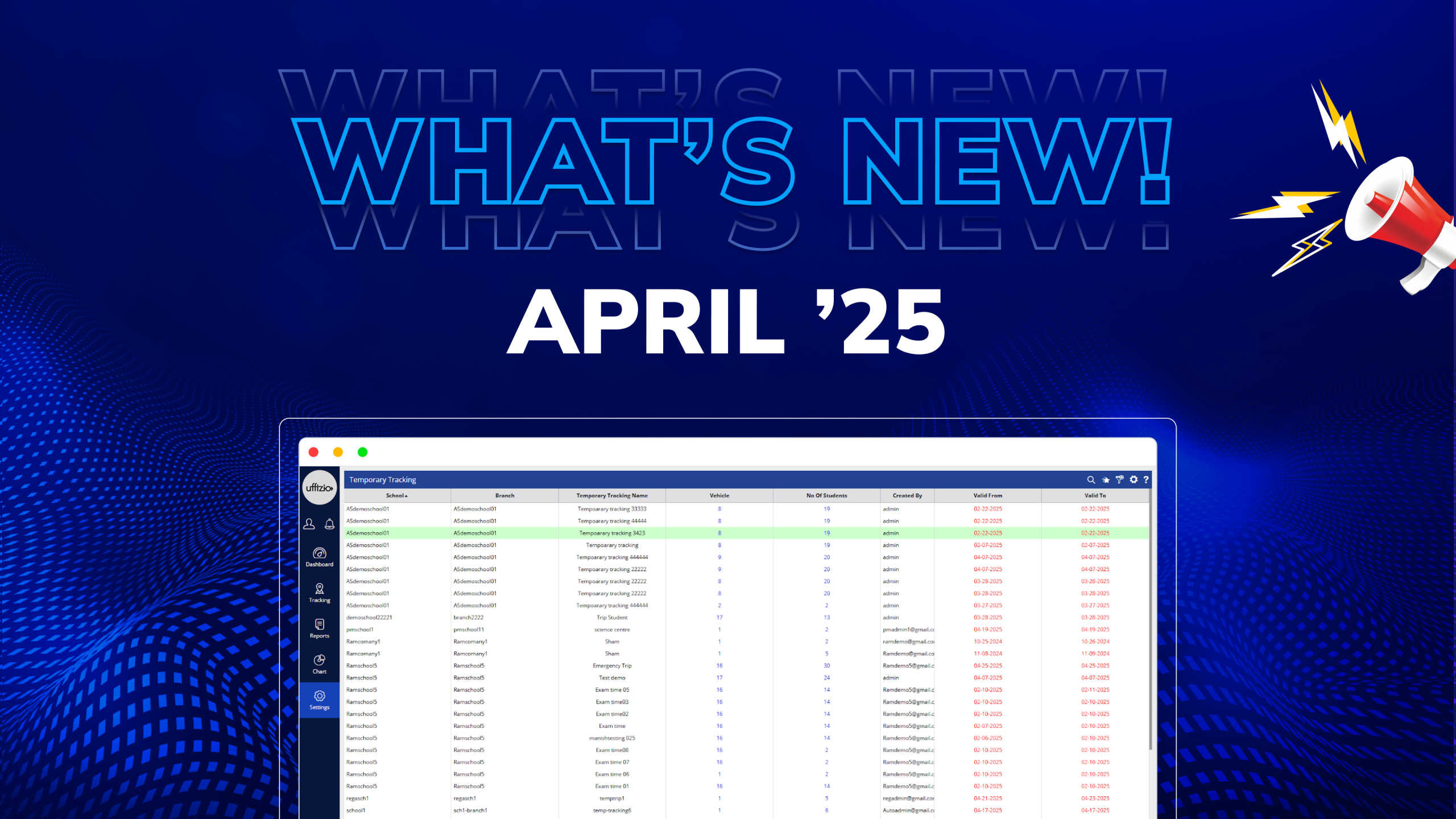 What’s New for the Month of April 2025