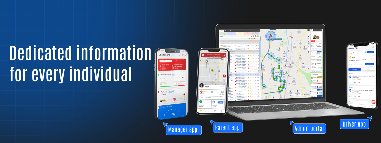 how-digitization-transforms-daily-transport-operations