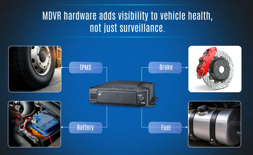 mdvr-hardware-adds-visibility-to-vehicle-health