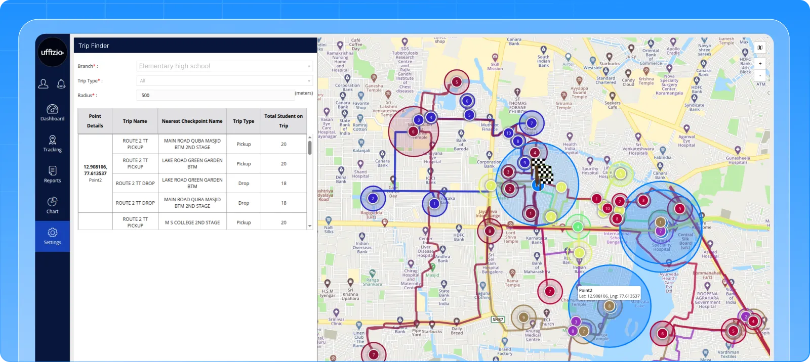 smartbus-trip-finder