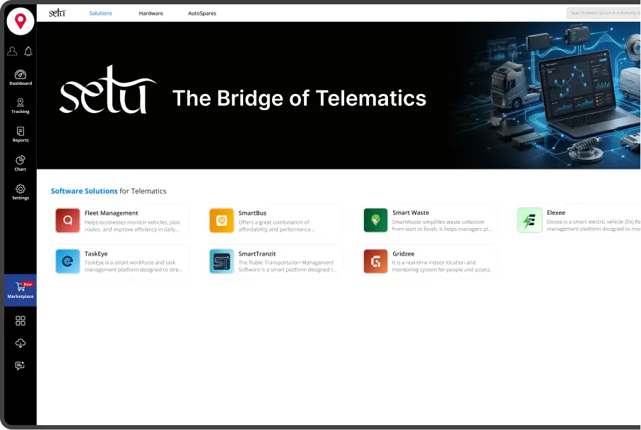 Software Solutions